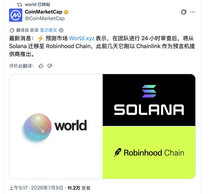 A CoinMarketCap tweet announcing that prediction market World.xyz is migrating from Solana to Robinhood Chain, after recently using Chainlink as their oracle provider, dated July 9, 2026.