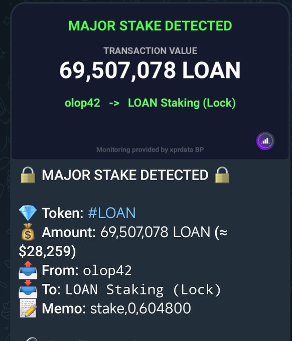 The post is talking about a huge number of transactions related to loans, and there are two main ones being highlighted; one being from olop42 (loan stake). There seems to be another transaction going on as well, but more specifically, it's in the form of an asset sale with the terms $28,259. This indicates that it's a sale taking place and is worth noting for its significance to the main post. The image also contains several other objects like dollar bills (a blue diamond), and a document.