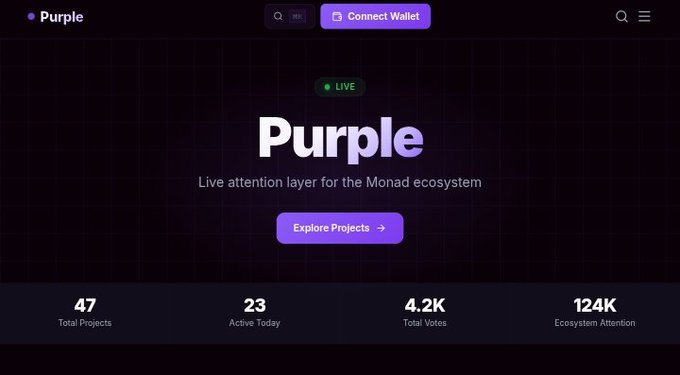 The image shows a website called "purple" with a dark purple background, white text, and a purple button at the top of the page. The website appears to be focused on the Monad ecosystem or related projects, as indicated by the title "purple" and the presence of a purple button. The post also mentions that there are 37 total projects listed, which could be about the Monad ecosystem or other related topics.