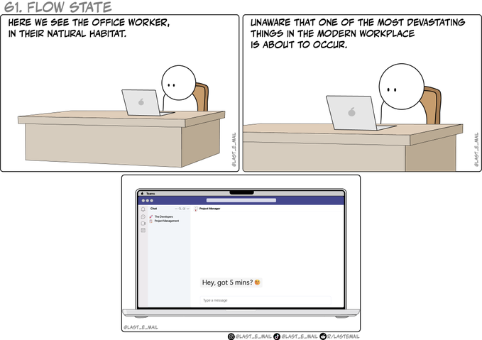 A comic strip titled '61. FLOW STATE' by @last_e_mail showing an office worker at a laptop unaware that a Teams message 'Hey, got 5 mins? 🤡' is about to interrupt their work.