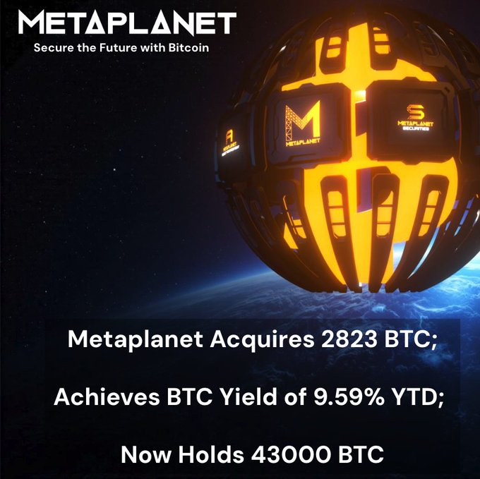 The image is a Metaplanet announcement graphic with the tagline "Secure the Future with Bitcoin" and headline stating "Metaplanet Acquires 2823 BTC; Achieves BTC Yield of 9.59% YTD; Now Holds 43000 BTC," visually reinforcing the post's news of the company's expanded Bitcoin treasury holdings and ongoing accumulation strategy.
