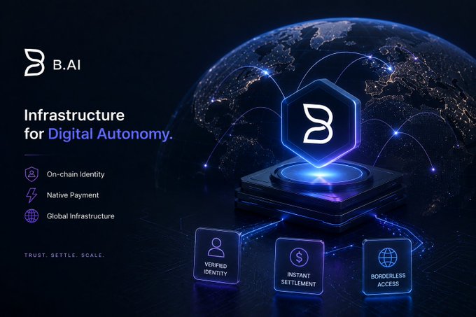 A futuristic promotional graphic features the "B.AI" logo with the tagline "Infrastructure for Digital Autonomy," highlighting features like On-chain Identity, Native Payment, and Global Infrastructure. The accompanying post connects this to B.AI's role in enabling AI agents to tokenize and autonomously trade their outputs, emphasizing a shift where intelligence itself becomes a transactable asset within a borderless digital economy.