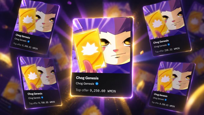 A vibrant purple promotional graphic displays five floating NFT cards from the "Chog Genesis" collection, each featuring an illustrated hedgehog-like character with purple and yellow coloring holding a glowing yellow card marked with a white star-like emblem. The cards prominently show varying "Top offer" prices in WMON: 9,398.81, 258.32, 9,250.00 (the largest central card), 9,788.88, and 9,399.01, illustrating the active secondary market trading that followed the FCFS mint sellout, with verified listings on OpenSea contributing to the 5.3M $MON total trading volume mentioned in the post-mint summary.