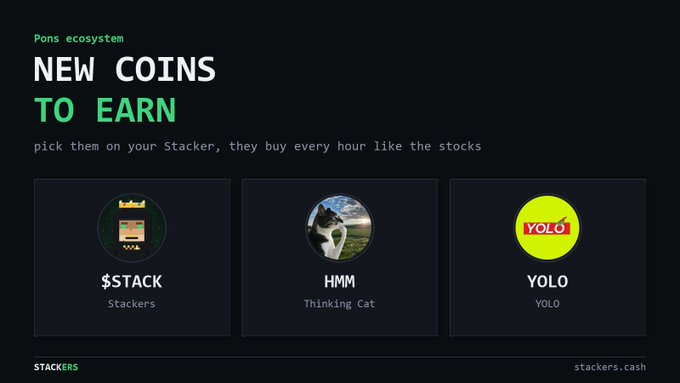 The image showcases a "Pons ecosystem" announcement titled "NEW COINS TO EARN" on stackers.cash, featuring three meme tokens—$TACK (Stackers), HMM (Thinking Cat), and YOLO (YOLO)—available for users to pick on the Stacker platform. This aligns with the post's bullish sentiment that the developer is actively building and that $STACK (the Stackers token) remains undervalued.