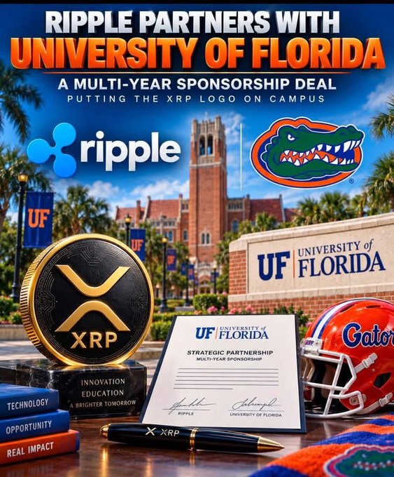 A promotional graphic announcing 'RIPPLE PARTNERS WITH UNIVERSITY OF FLORIDA - A MULTI-YEAR SPONSORSHIP DEAL PUTTING THE XRP LOGO ON CAMPUS', featuring the Ripple logo, Florida Gators logo, XRP coin, and a 'UF STRATEGIC PARTNERSHIP MULTI-YEAR SPONSORSHIP' document.