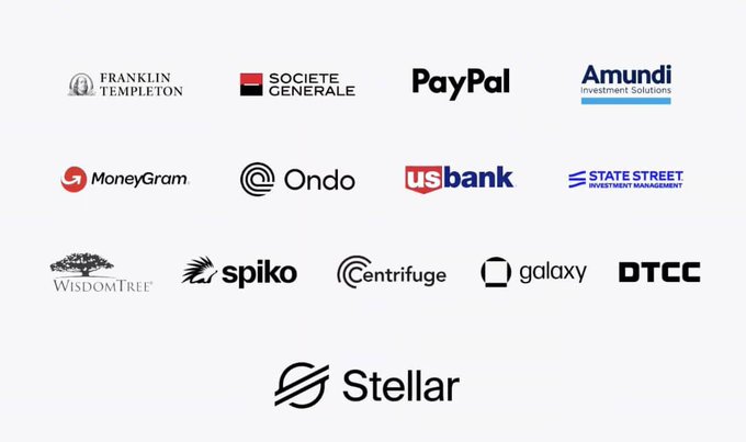 A collection of financial and blockchain partner logos including Franklin Templeton, Societe Generale, PayPal, Amundi, MoneyGram, Ondo, US Bank, State Street, WisdomTree, Spiko, Centrifuge, Galaxy, DTCC, and Stellar.