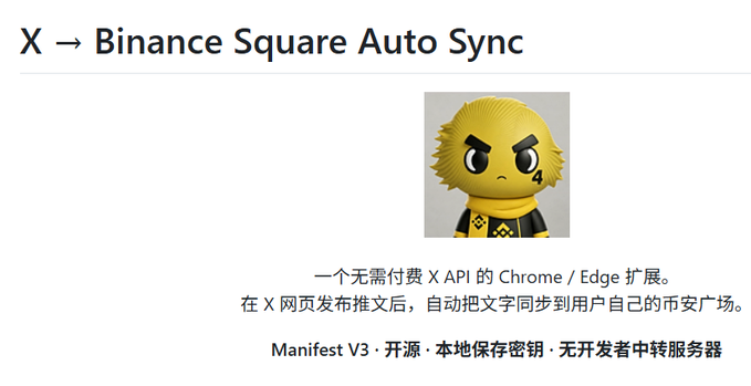 This image advertises the "X → Binance Square Auto Sync" Chrome/Edge extension, featuring a Binance-themed character. The extension automatically syncs X (Twitter) posts to a user's Binance Square.