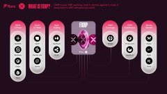 A dark promotional graphic displaying pill-shaped icons in a row, with one highlighted as 'TRAP' featuring a skull design and pink splatter effects.