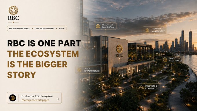 A promotional banner for RBC (Royal Bank of Canada) featuring the headline 'RBC IS ONE PART THE ECOSYSTEM IS THE BIGGER STORY,' showcasing labels like 'Real Asset Foundation,' 'Treasury Management,' 'Utility Token,' and 'Products & Community' over a cityscape.