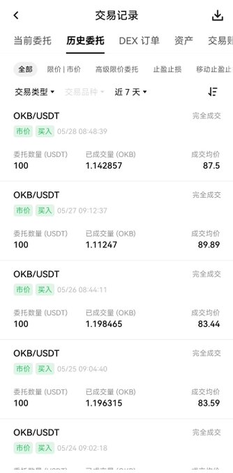 The image features a phone screen displaying a list of 100 US dollars transactions against the current date, totaling $87.5 as of this writing. The post appears to be a discussion about these exchanges, possibly related to stock trading or currency conversion.