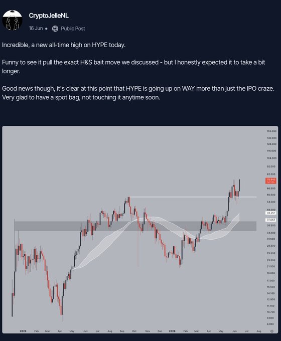 The image features a screenshot from a social media platform, which displays a graph or chart showing a series of price points over time. The chart appears to be related to a cryptocurrency called "HYPE", indicated by its unique symbol. The social media post includes a screenshot of the graph and text that describes how Bitcoin has experienced an all-time high in May 2016. There is also information about Twitter, which seems to be directly referencing the Bitcoin post or offering some commentary on it.