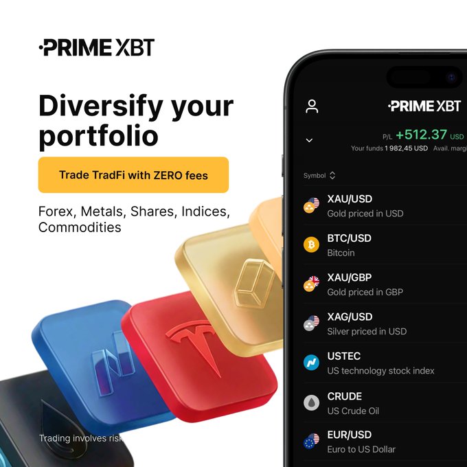 A PrimeXBT advertisement featuring the headline "Diversify your portfolio" and a "Trade TradFi with ZERO fees" button, alongside a mobile app interface displaying a P/L of +512.37 USD, an account balance of 1,982.45 USD, and tradable assets including XAU/USD (Gold), BTC/USD (Bitcoin), XAU/GBP, XAG/USD (Silver), USTEC, CRUDE, and EUR/USD — visually reinforcing the post's message of accessing multiple markets like Forex, Metals, Shares, Indices, and Commodities from a single account.