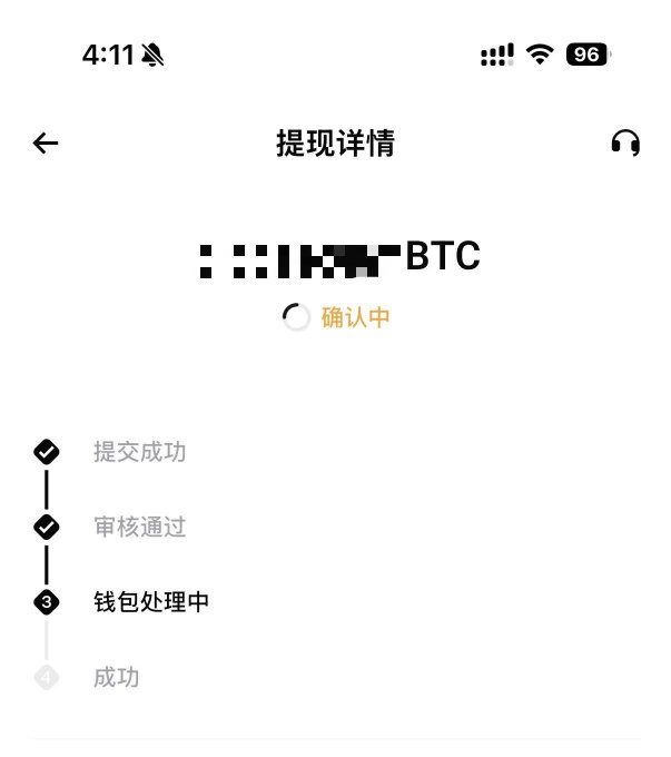 A screenshot of a withdrawal details page showing a BTC (Bitcoin) transaction in the "确认中" (Confirming) status, with progress steps indicating submission success, audit approval, and wallet processing underway. This relates to the post by confirming that Bitget Bitcoin withdrawals are now functioning, as evidenced by the active withdrawal request being processed.