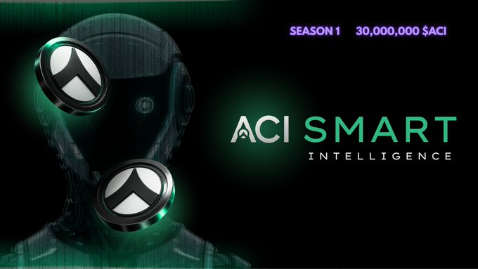 The promotional image features a futuristic hooded figure alongside two metallic ACI coin tokens, with text reading "SEASON 1 30,000,000 $ACI" and "ACI SMART INTELLIGENCE." The dark green, tech-inspired design aligns with the post announcing a new testnet mission unlocking tonight with a Season 1 reward pool of 30 million $ACI tokens.
