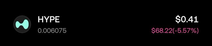 The image shows a screen displaying information related to a cryptocurrency called "HYPE". It features an item that reads "finally I bought $HYPE guys Hyperliquid", with the price displayed as "$0.41" against a black background. The text suggests that the viewer has recently purchased HYPEC, and it is now available for trading on exchanges like Cryptocurrency Trading.

The image provides context about the cryptocurrency being hyped up by its own description and an example of how users might describe the experience. Additionally, there's a hint in the format of a post that reads "finally I bought $HYPE guys Hyperliquid". The focus of this image is on the cryptocurrency itself rather than the broader market or trading conditions.