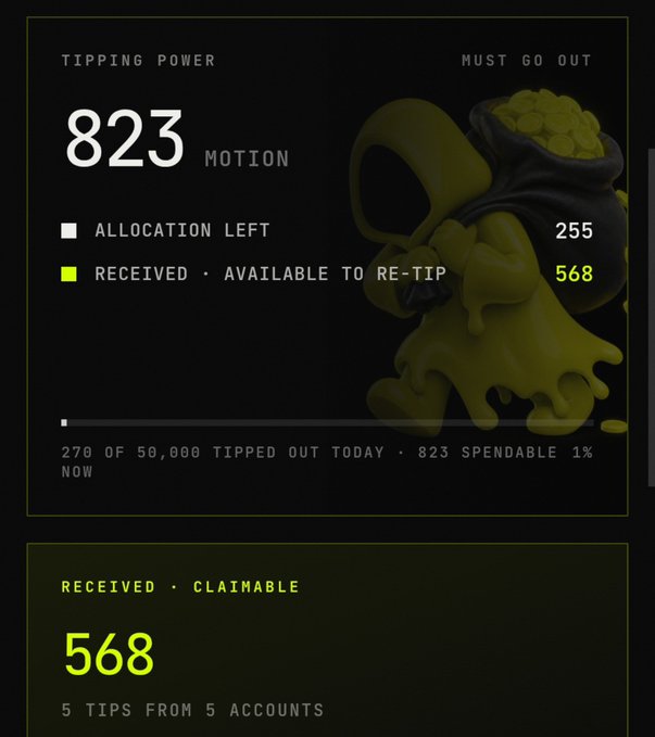 A dark-themed tipping power dashboard showing 823 MOTION, 568 available to re-tip, and 255 allocation left, featuring a green cloaked character illustration.