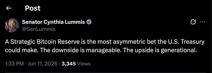 The image features a black background with white text that reads "Post". Below this, there's a Twitter account handle "@senatorscynthialummis" followed by a link to a post about Bitcoin reserves. The post includes a statement from Senator Cynthia Lummis, who says that the U.S. Strategic Bitcoin Reserve could make a downsize in the U.S. Treasury, and it is manageable. The text also mentions that there are 3,445 views of this post on Twitter.