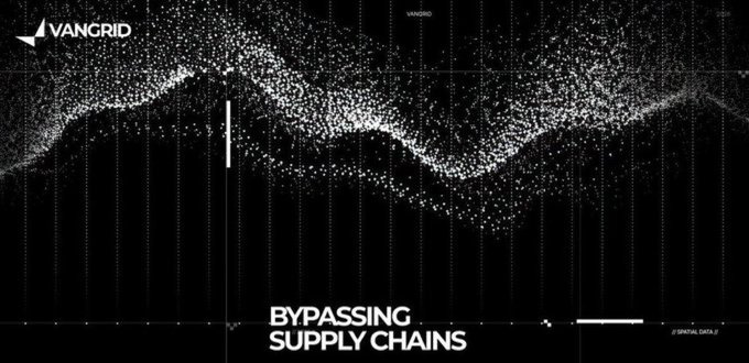 A dark data visualization graphic titled 'BYPASSING SUPPLY CHAINS' featuring a Vangrid logo and a wave-like scatter plot pattern.
