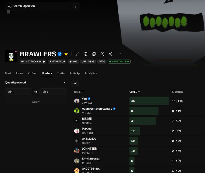 The image shows the OpenSea Holders page for the "BRAWLERS" NFT collection by Artbrock34 (minting now until July 2026), highlighting AdamWeitsmanGallery as the second-largest holder with 34 owned (8.44%), which aligns with the post celebrating their recent mint of 33 BRAWLERS NFTs from the artist.