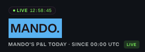 A live streaming indicator shows "MANDO." with a P&L tracker display reading "MANDO'S P&L TODAY · SINCE 00:00 UTC," currently showing 12:58:45 elapsed time, reflecting the referenced trader @rektmando's real-time performance tracking.