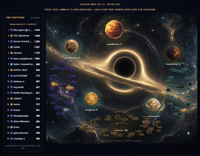 A StarLights season rankings leaderboard titled 'TOP CAPTAINS' ending Jul 13, showing player scores next to a space-themed galaxy graphic with a black hole.
