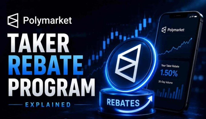 In this image, a cellphone displays an advertisement for the Polymarket Taker Rebate Program. The advertisement highlights that individuals participating in the program can potentially receive up to $25,000 in rewards or other incentives. This information is relevant because it indicates the benefits and potential gains of joining the rebate program offered by the creator of the image, @Polymarket Senior Intern Mustafap0ly.