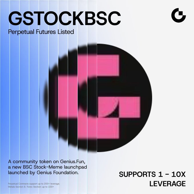 A digital announcement graphic for GSTOCKBSC, a community token launched on Genius.Fun via the Genius Foundation, featuring bold typography, a stylized pink "G" logo, and text highlighting its listing on Gate Futures with 1–10x leverage support.