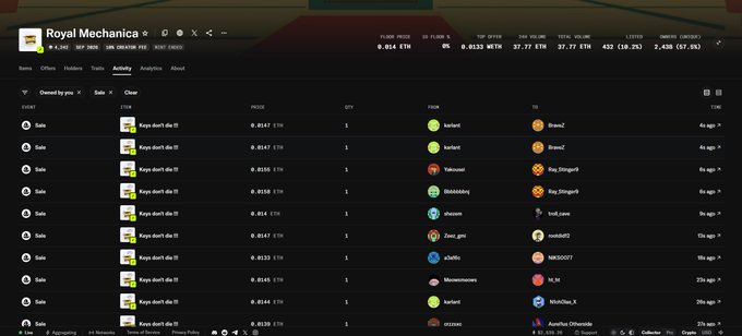 A dark-themed NFT marketplace interface showing activity for 'Royal Mechanica' with floor price of 0.014 ETH, displaying a list of recent 'Kaya don't do !!' sales by various buyers including harlem, BravoC, and Key.DongerX.