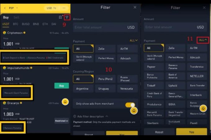 Screenshots of a cryptocurrency P2P trading interface showing USDT buy listings with various payment methods, annotated with yellow boxes and red numbers indicating steps (9, 10, 11).