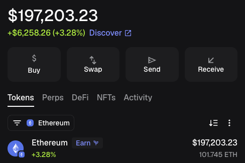 The image shows a crypto wallet dashboard displaying an Ethereum balance of $197,203.23 (+3.28%), with 101.745 ETH held and action buttons for Buy, Swap, Send, and Receive. The accompanying giveaway post exploits the visible wallet balance to lure users into a "$15 SOL GIVEAWAY," asking them to like, retweet, and drop their wallet address — a common phishing tactic to harvest crypto wallet information from targets showcasing their holdings.