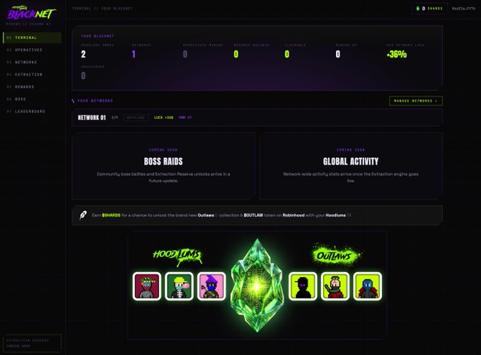 A screenshot of a BLACKNET terminal dashboard showing network stats including available shards (2), missions (1), and 36% network load, with sections for Boss Raids, Global Activity, and Hoodlums vs Outlaws collection featuring a glowing green crystal.