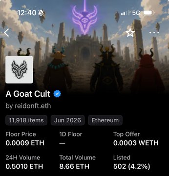A mobile screenshot of an NFT collection page titled "A Goat Cult" by reidonft.eth, showing 11,918 items on Ethereum with prices listed in ETH.