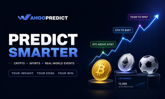 A promotional banner for 'WAHOOPREDICT' with the slogan 'PREDICT SMARTER — CRYPTO • SPORTS • REAL-WORLD EVENTS' and the tagline 'YOUR INSIGHT. YOUR EDGE. YOUR WIN.', featuring prediction topics like 'BTC ABOVE $70K?', 'ETH TO $4K?', and 'TEAM TO WIN?' with 12,456 active predictions.