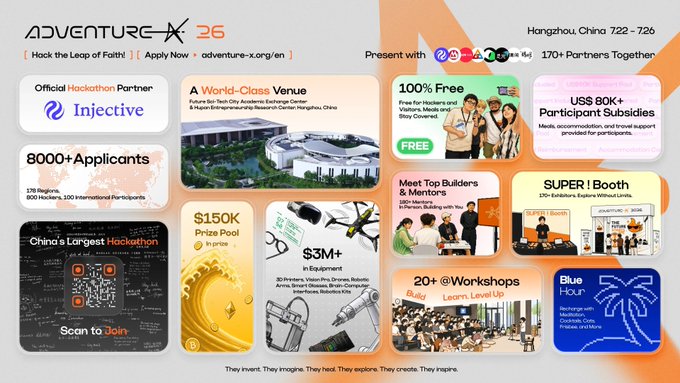 The image is a promotional infographic for "Adventure-X 26," a hackathon event held in Hangzhou, China from July 22-26, featuring Injective as the Official Hackathon Partner, highlighting stats like 8,000+ applicants, a $150K prize pool, and $3M+ in equipment alongside 100% free attendance, 80K+ participants, and over 20 workshops.