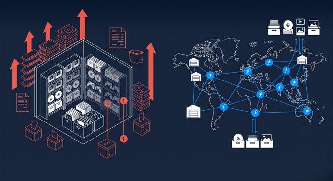 The image features an isometric illustration of stacked data servers and storage drives on the left, alongside a world map with interconnected network nodes and lightning icons on the right, symbolizing global distributed data storage. It visually represents the tension between costly, centralized server infrastructure and a decentralized storage network like Filecoin, which the post positions as a solution for preserving massive archives like Myrient's 390TB video game history.