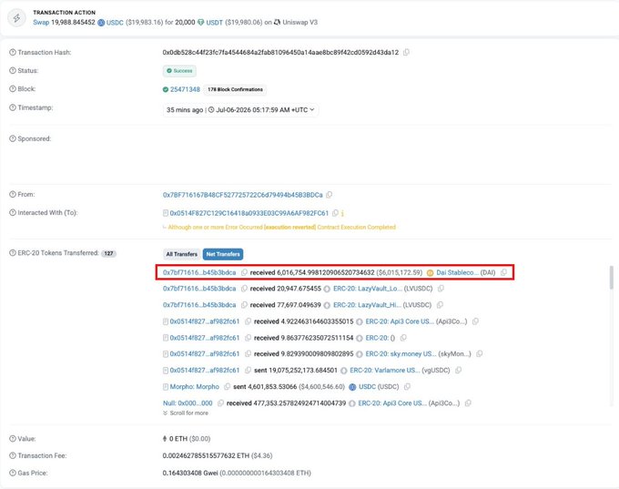 The image shows an Etherscan transaction page for a Uniswap V3 swap that exchanged 19,988.845452 sUSDC ($19,983.16) for 20,000 sUSDT ($19,980.06), with a highlighted net transfer of 6,016,754.598120906520734032 sUSDC sent to address 0x7bf7161b...b45b3bdca. The page reveals 187 ERC-20 token transfers and 178 block confirmations, indicating a large-scale token movement consistent with the reported Summer Finance DeFi exploit.