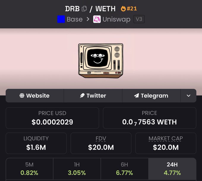 A cryptocurrency interface for the token "DRB / WETH" on Base via Uniswap V3, showing a price of $0.0002029, 0.07563 WETH, liquidity of $1.6M, and an FDV/Market Cap of $20.0M.