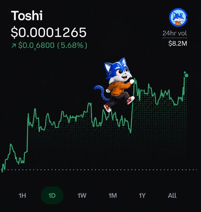 The image shows a chart with a cartoon cat running down the numbers representing a stock's growth over time. The cat appears to be jumping and running, mimicking the upward trend of the stock. The post that features this chart has an attached "like" button below the image, indicating the user's approval or interest in the chart.
