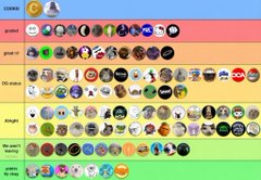 A tier list chart with rows labeled 'Icons', 'great', 'good', 'OG meme', 'Meh', and 'Do not use', displaying numerous circular icons including Nyan Cat and Shrek.