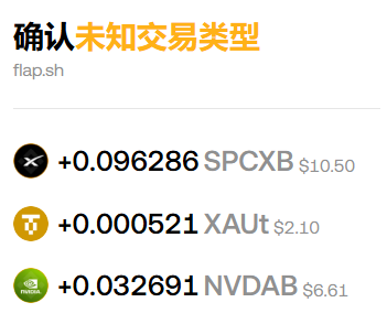 The image shows a confirmation page from flap.sh titled "确认未知交易类型" (Confirm Unknown Transaction Type) in Chinese, displaying three pending dividend claims: +0.096286 SPCXB ($10.50), +0.000521 XAUT ($2.10), and +0.032691 NVDAB ($6.61). This relates to the post about FLAP butterfly plates requiring users with scores below 4U to manually claim dividends via the flap.sh/me link.