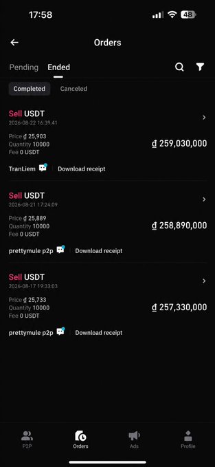 The image shows a cryptocurrency P2P trading app displaying the "Ended" orders tab with three completed Sell USDT transactions totaling 259,030,000, 258,890,000, and 257,330,000 dong, with prices of ₫25,903, ₫25,889, and ₫25,733 per USDT respectively. This aligns with the post's message about cashing out and anticipating the 25.9 price level, as the seller has just completed sales near that target before stepping back to wait for market stabilization.
