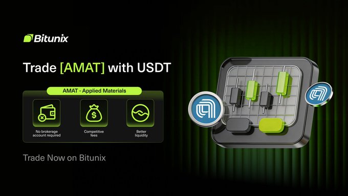 A Bitunix promotional graphic featuring a 3D-rendered trading interface displays "Trade [AMAT] with USDT" for Applied Materials, highlighting benefits like "No brokerage account required," "Competitive fees," and "Better liquidity," visually reinforcing the post's message about trading the $AMAT semiconductor stock on the Bitunix platform.