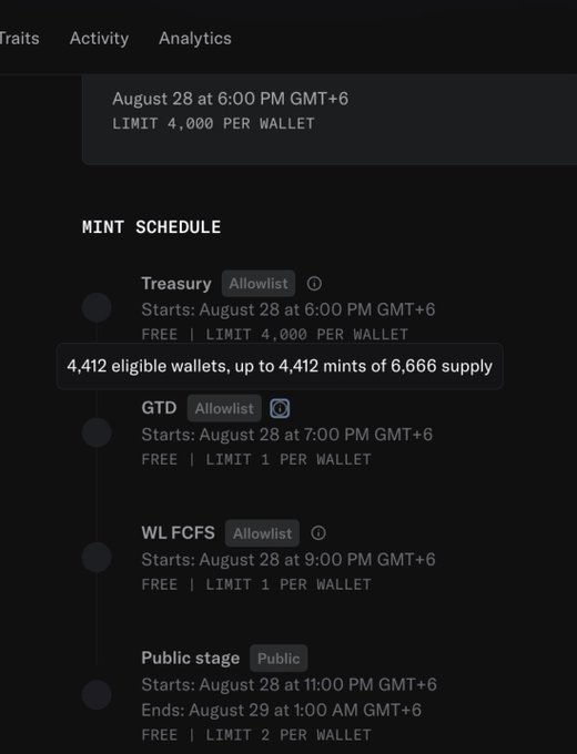 A 'MINT SCHEDULE' interface showing stages including Treasury (4,000 per wallet), GTD (1 per wallet), WLFCFS (1 per wallet), and Public stage (2 per wallet) starting August 28 at 6:00 PM GMT+6.