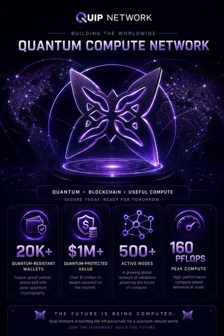 A promotional graphic for Quip Network, featuring a purple neon butterfly logo and statistics: '20K+ QUANTUM-RESISTANT WALLETS', '$1M+ QUANTUM-PROTECTED VALUE', '500+ ACTIVE NODES', and '160 PFLOPS PEAK COMPUTE'.