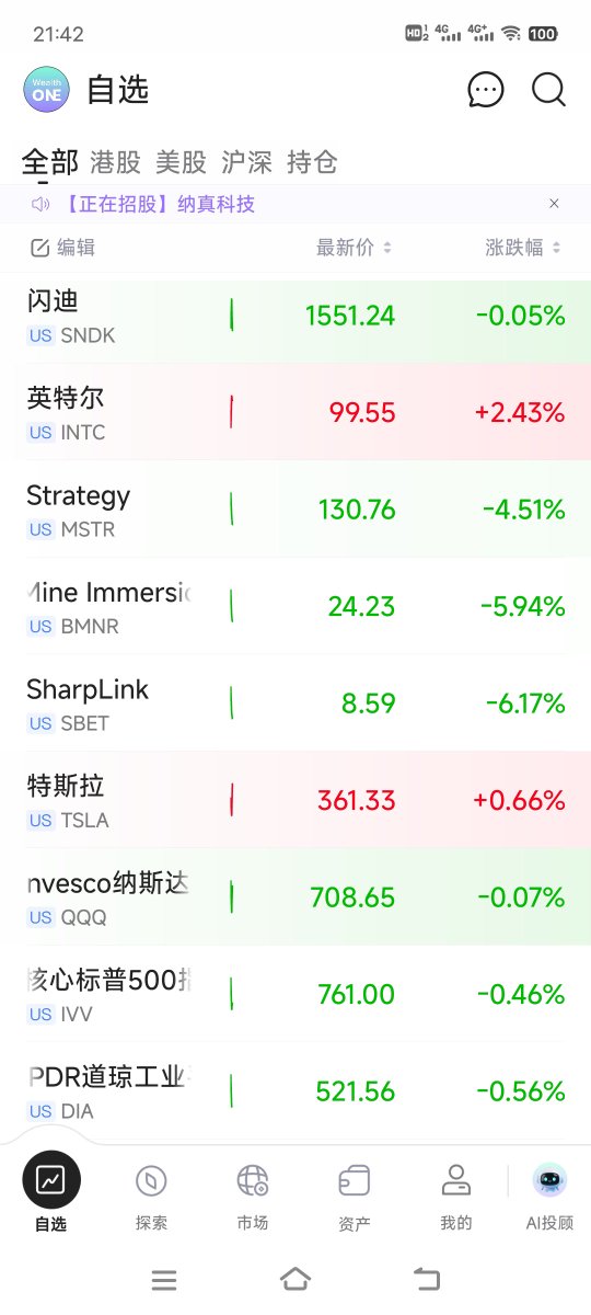 A stock watchlist app screenshot showing US market prices at 21:42, with crypto-related stocks notably down: MSTR (Strategy) at $130.76 (-4.51%), BMNR (Mine Immersion) at $24.23 (-5.94%), and SBET (SharpLink) at $8.59 (-6.17%), visually confirming the sharp drop in crypto-related stocks mentioned in the post.