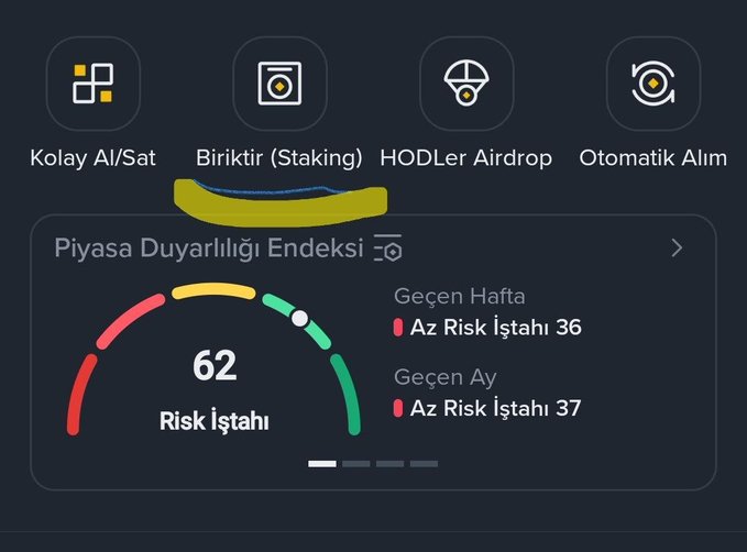 A mobile app interface in Turkish displaying cryptocurrency features (Kolay Al/Sat, Biriktir/Staking, HODLer Airdrop, Otomatik Alım) with a 'Piyasa Duyarlılığı Endeksi' (Market Sentiment Index) gauge showing a Risk İştahı (Risk Appetite) score of 62.