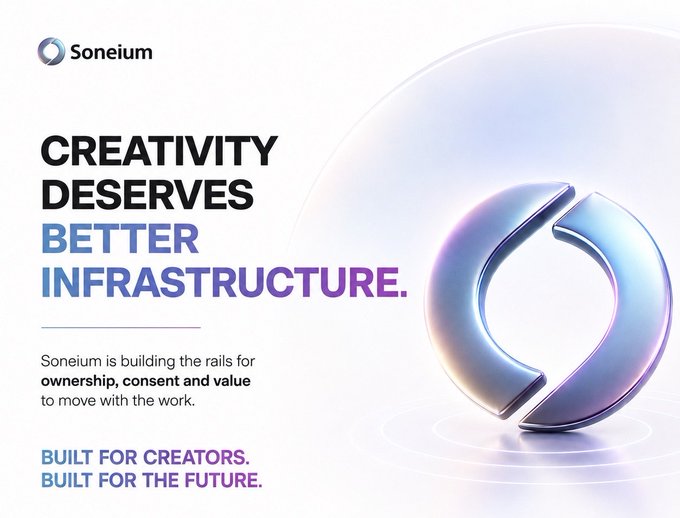 A promotional graphic for "Soneium" with the tagline "CREATIVITY DESERVES BETTER INFRASTRUCTURE" and subtext reading "Soneium is building the rails for ownership, consent and value to move with the work." and "BUILT FOR CREATORS. BUILT FOR THE FUTURE."