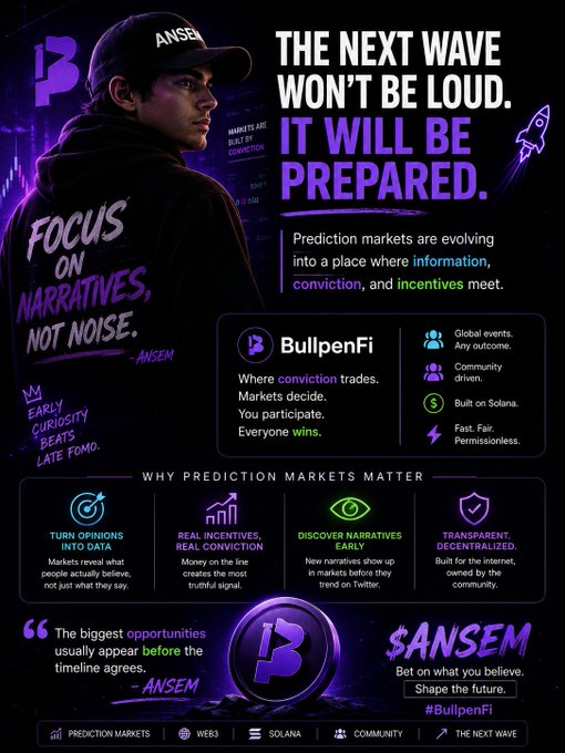 A dark purple promotional graphic for 'BullpenFi' featuring a person in a black cap, with bold text 'THE NEXT WAVE WON'T BE LOUD. IT WILL BE PREPARED.' and quotes from 'ANSEM' about prediction markets on Solana.