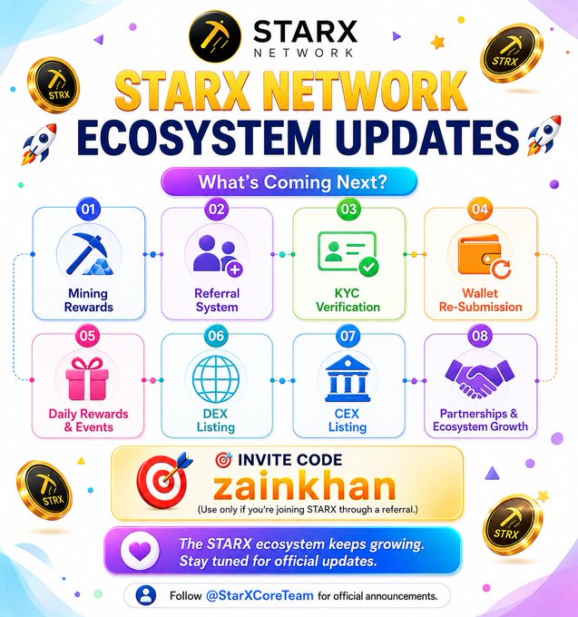 STARX Network Ecosystem Updates graphic highlighting upcoming features like Mining Rewards, Referral System, KYC Verification, Wallet Re-Submission, Daily Rewards, DEX/CEX Listing, with an invite code 'zainkhan' and the handle @StarXCoreTeam.