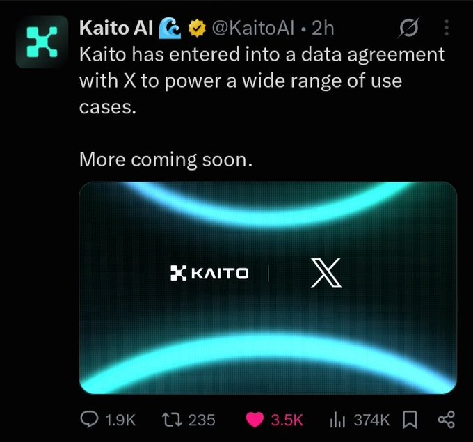 A tweet from Kaito AI (@KaitoAI) announcing a data agreement with X to power a wide range of use cases, showing KAITO | X logos with teal wave graphics, featuring 1.9K replies, 235 reposts, 3.5K likes, and 374K views.